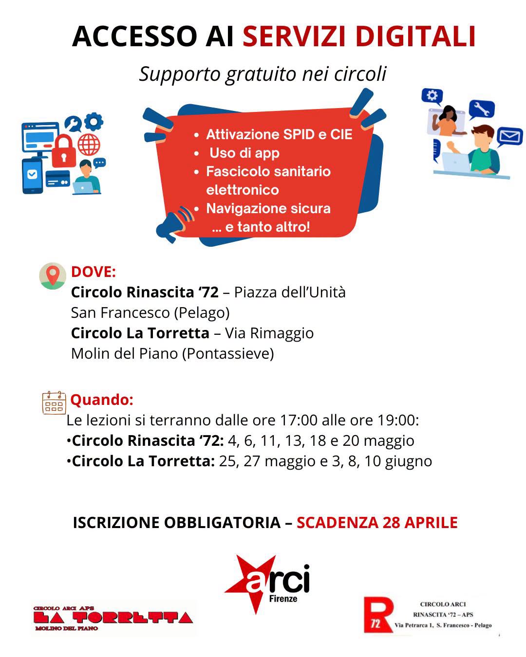 Circolo Rinascita 72