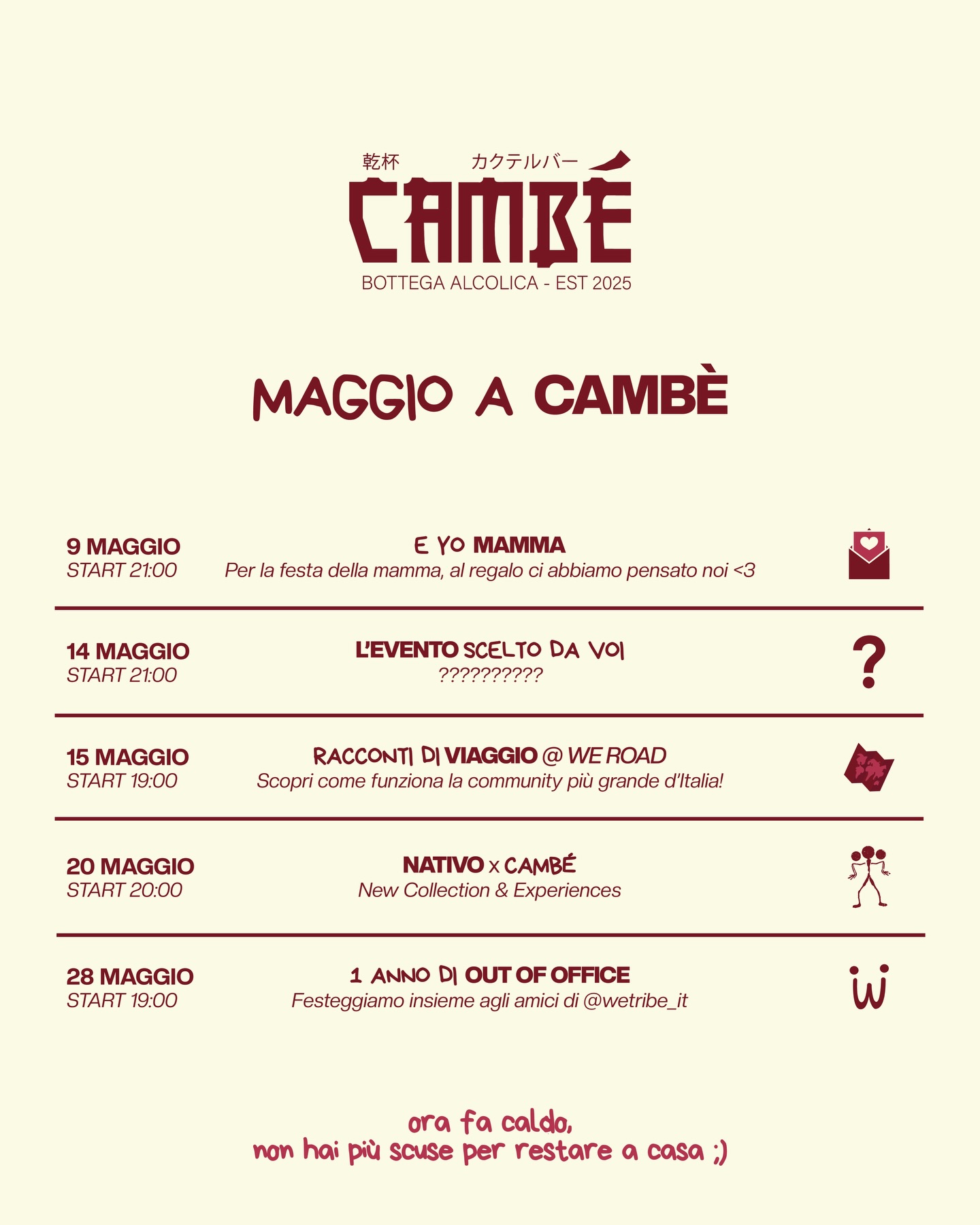 Cambé