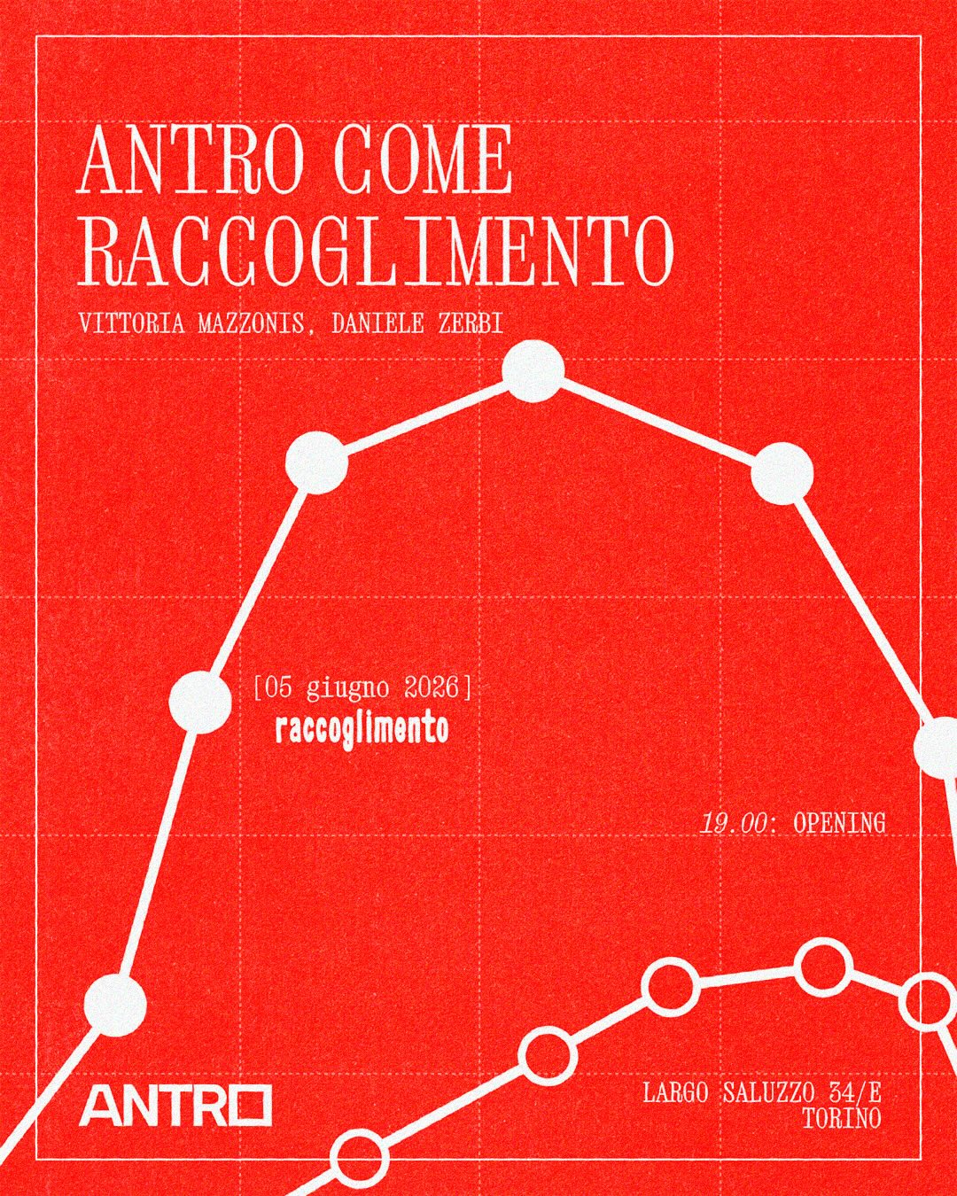 Antro