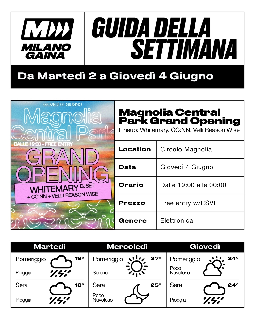 Circolo Magnolia