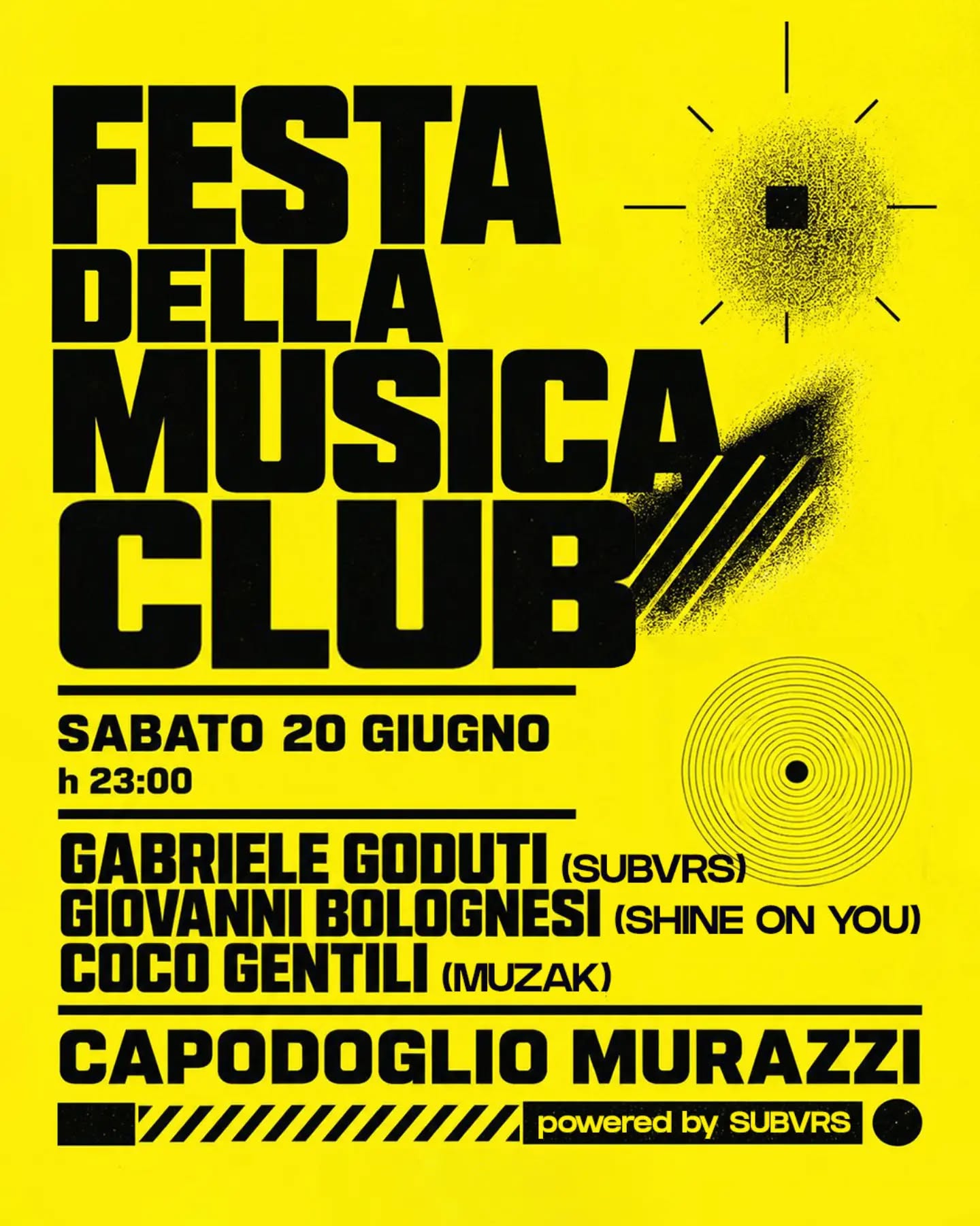 Capodoglio Murazzi