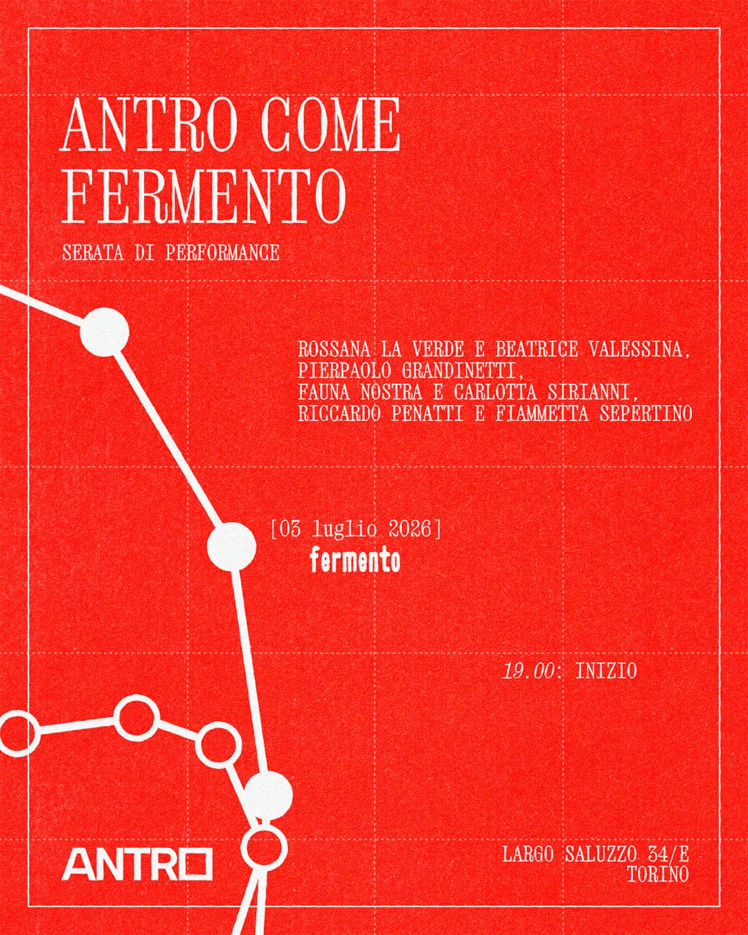 Antro