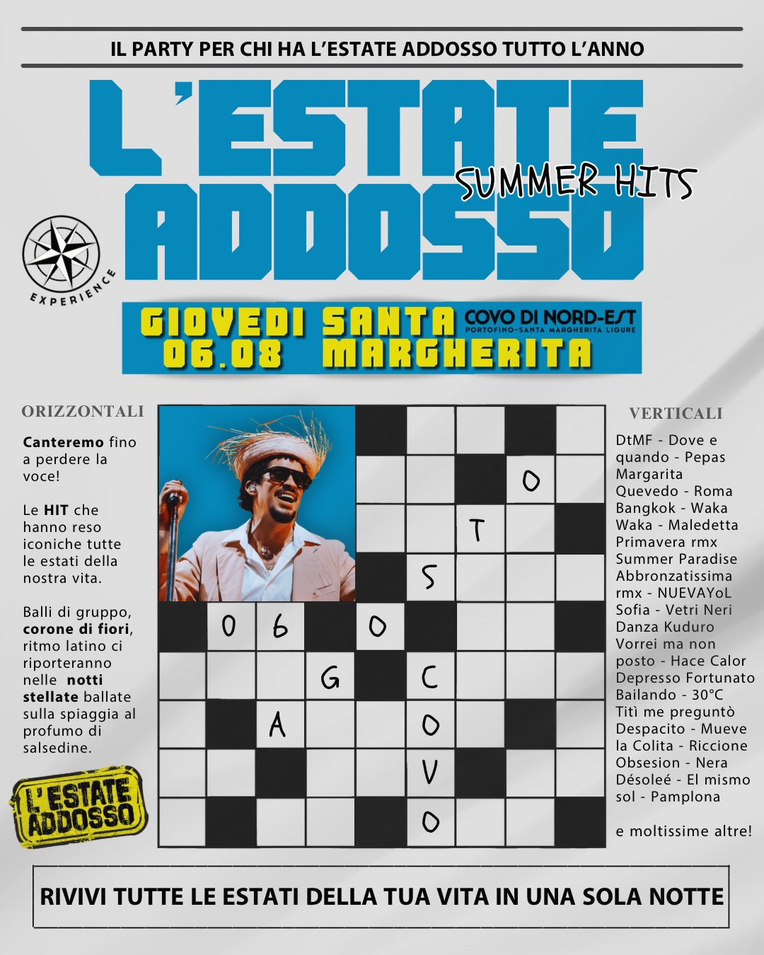 ilcovodinordest